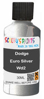 scratch and chip repair for damaged Wheels Dodge Euro Silver