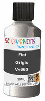 scratch and chip repair for damaged Wheels Fiat Grigio Silver-Grey