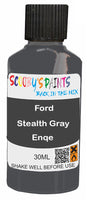 scratch and chip repair for damaged Wheels Ford Stealth Gray Silver-Grey