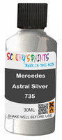 scratch and chip repair for damaged Wheels Mercedes Astral Silver