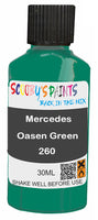 scratch and chip repair for damaged Wheels Mercedes Oasen Green