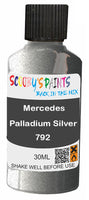 scratch and chip repair for damaged Wheels Mercedes Palladium Silver Wheel Colour Silver-Grey