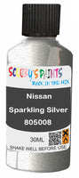 scratch and chip repair for damaged Wheels Nissan Sparkling Silver