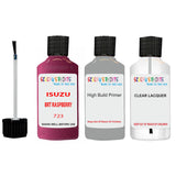 Touch Up Paint For ISUZU ISUZU ( OTHERS ) BRT RASPBERRY Code 723 Scratch Repair