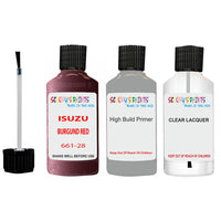 Touch Up Paint For ISUZU ISUZU ( OTHERS ) BURGUND RED Code 661-285M Scratch Repair