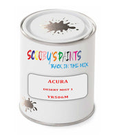 spray gun 2 pack paint Volkswagen Acapulco Blue Code: Lr5T