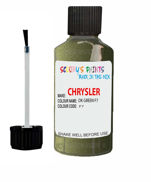 Paint For Chrysler Plymouth Dk Green Code: F7 Car Touch Up Paint