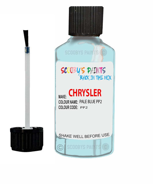 Paint For Chrysler Plymouth Pale Blue Code: Pp2 Car Touch Up Paint