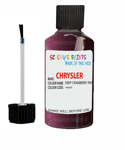 Paint For Chrysler Voyager Deep Cranberry Code: Pmt Car Touch Up Paint