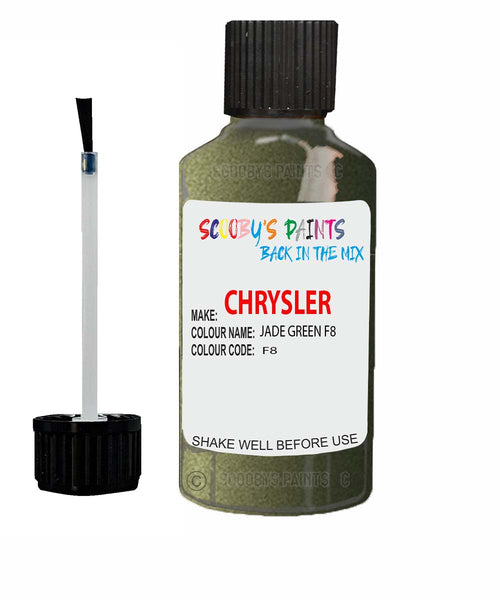 Paint For Chrysler Plymouth Jade Green Code: F8 Car Touch Up Paint