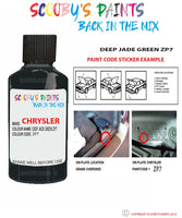 paint code location sticker for Chrysler Caravan Deep Jade Green Code: Zp7 Car Touch Up Paint