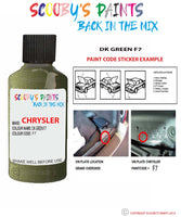 paint code location sticker for Chrysler Plymouth Dk Green Code: F7 Car Touch Up Paint
