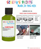 paint code location sticker for Chrysler Plymouth Green Go Code: J6 Car Touch Up Paint