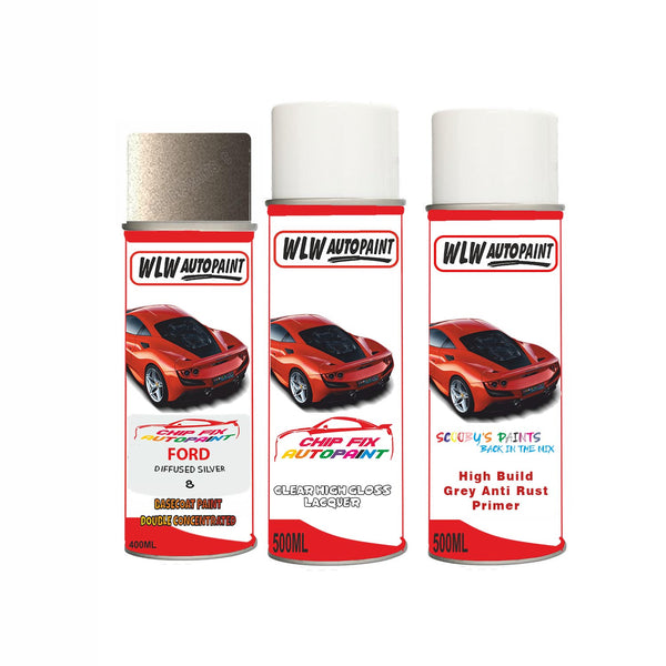 Diffused Silver Ford Ranger Raptor Paint For Ford Ranger Diffused Silver Aerosol Spray Car Paint Can ...