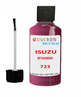 Touch Up Paint For ISUZU ISUZU ( OTHERS ) BRT RASPBERRY Code 723 Scratch Repair