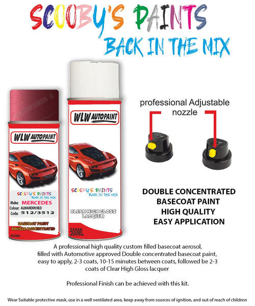Spray De Pintura 360º IDEAL Rojo SOPPEC