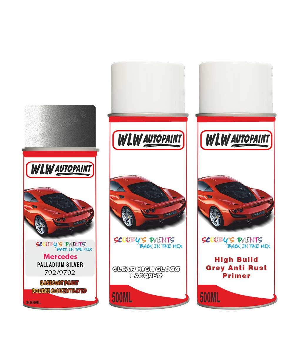 Vernice Spray Per Mercedes Mountaingrau Metallic - Kit Con Base E Trasparente, 400ml - Foto 5