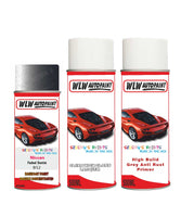 nissan micra faded denim aerosol spray car paint clear lacquer b52 With primer anti rust undercoat protection