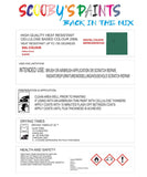 pvc plastic modelling air brush heat resistant patina green touch up paint ral6000