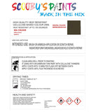 pvc plastic modelling air brush heat resistant yellow green touch up paint ral6014