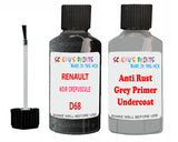 RENAULT Traffic NOIR CREPUSCULE Black D68 Anti Rust Primer Undercoat