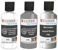 fix alloy wheel rims paint primer filler Mercedes Astral Silver