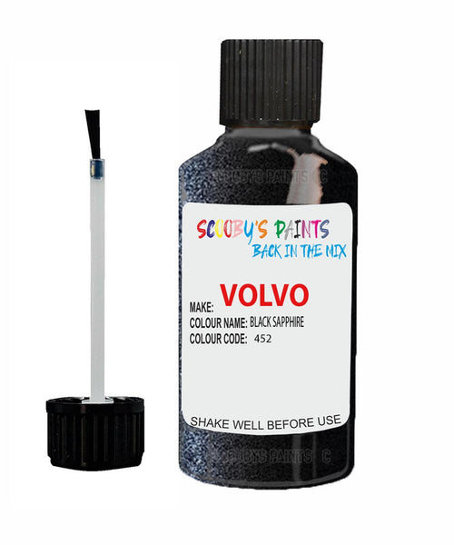 pvc plastic modelling air brush heat resistant turquoise blue touch up paint ral5018 Scratch Stone Chip Repair 