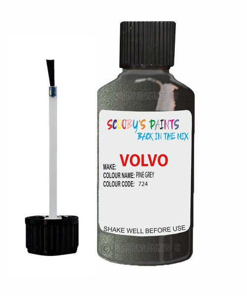 pvc plastic modelling air brush heat resistant deep brunswick green touch up paint bs381 227 Scratch Stone Chip Repair 